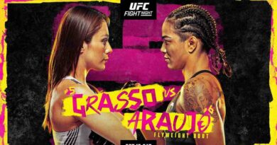 UFC on ESPN+ 70: Grasso vs. Araujo – wyniki