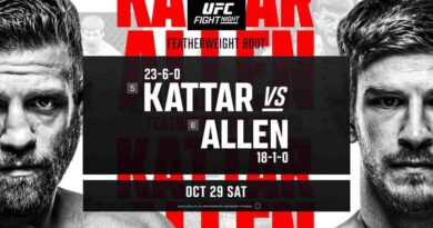UFC Vegas 63: Kattar vs Allen – karta walk, najważniejsze informacje